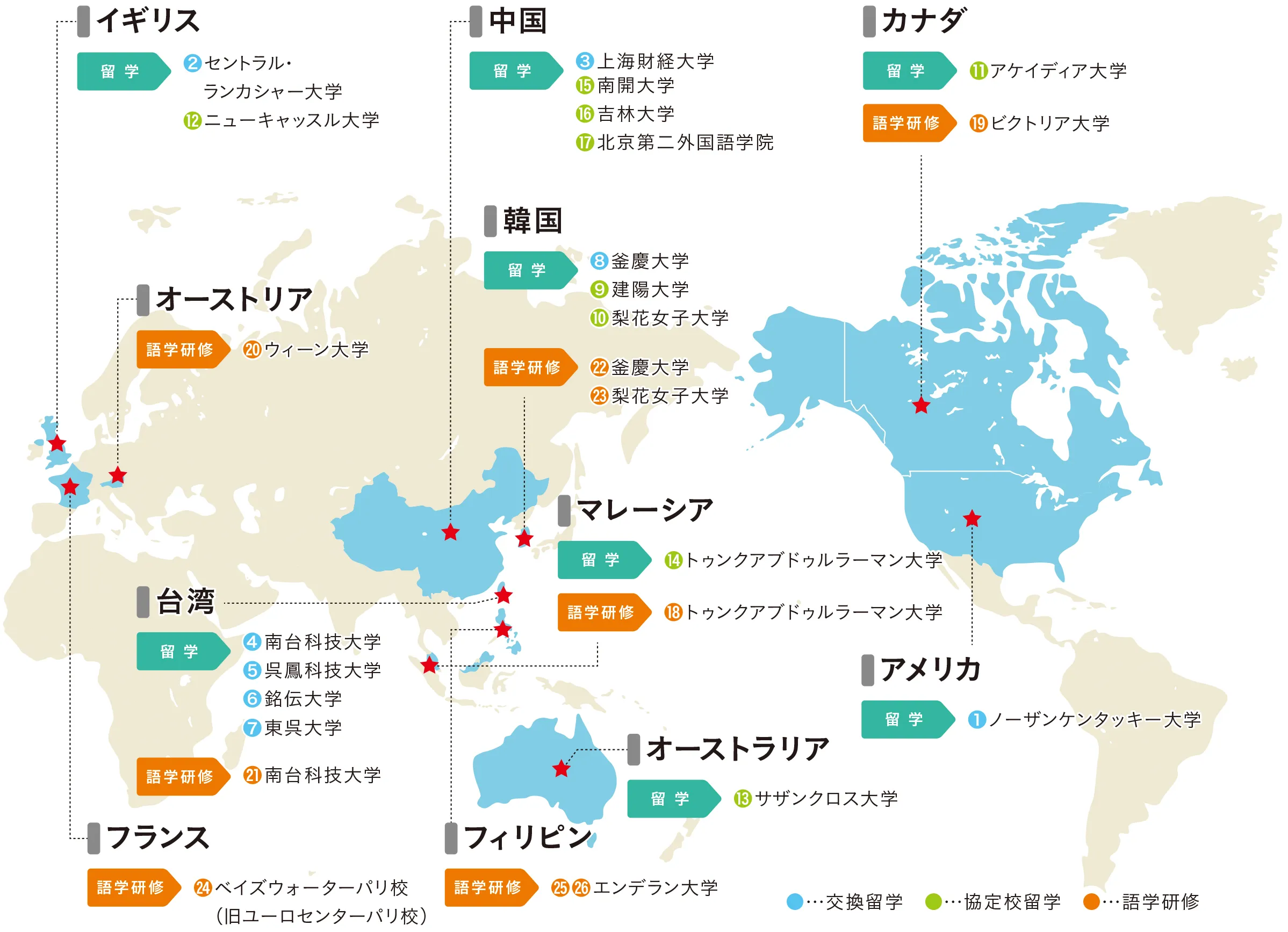 海外の協定大学一覧