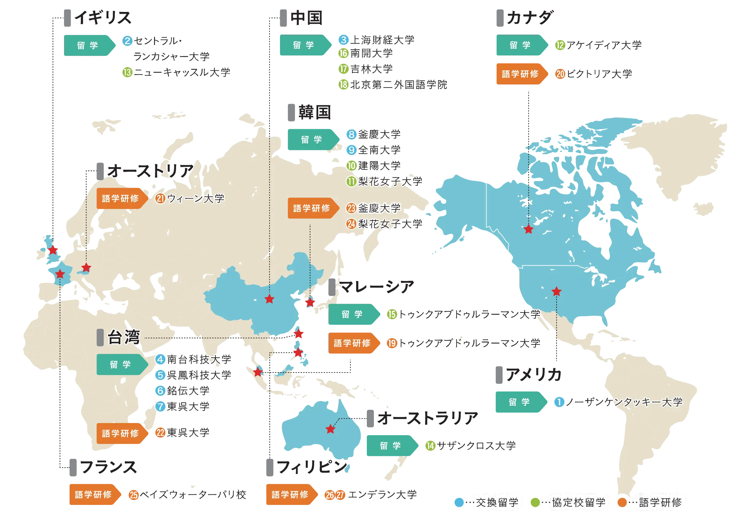 海外の協定大学一覧
