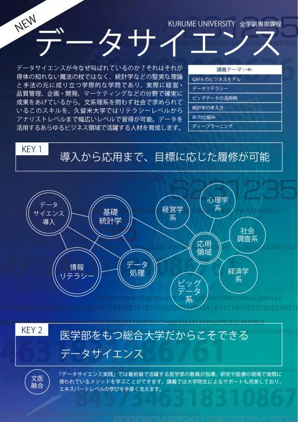 副専攻課程「データサイエンスコース」
